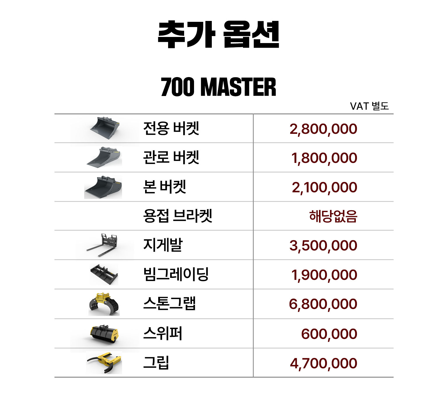 주현 회전링크 탈부착형
