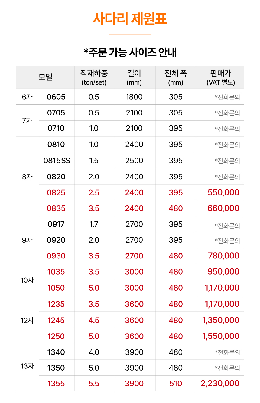 굴삭기 030/035 전용 사다리