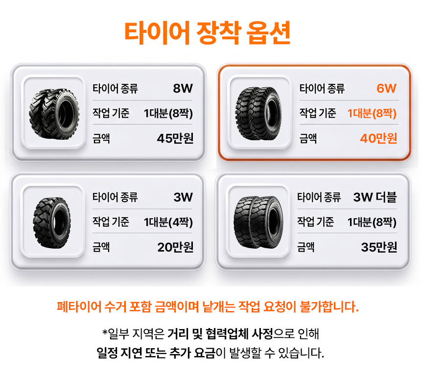 6W 20PR 커스텀 굴삭기 타이어
