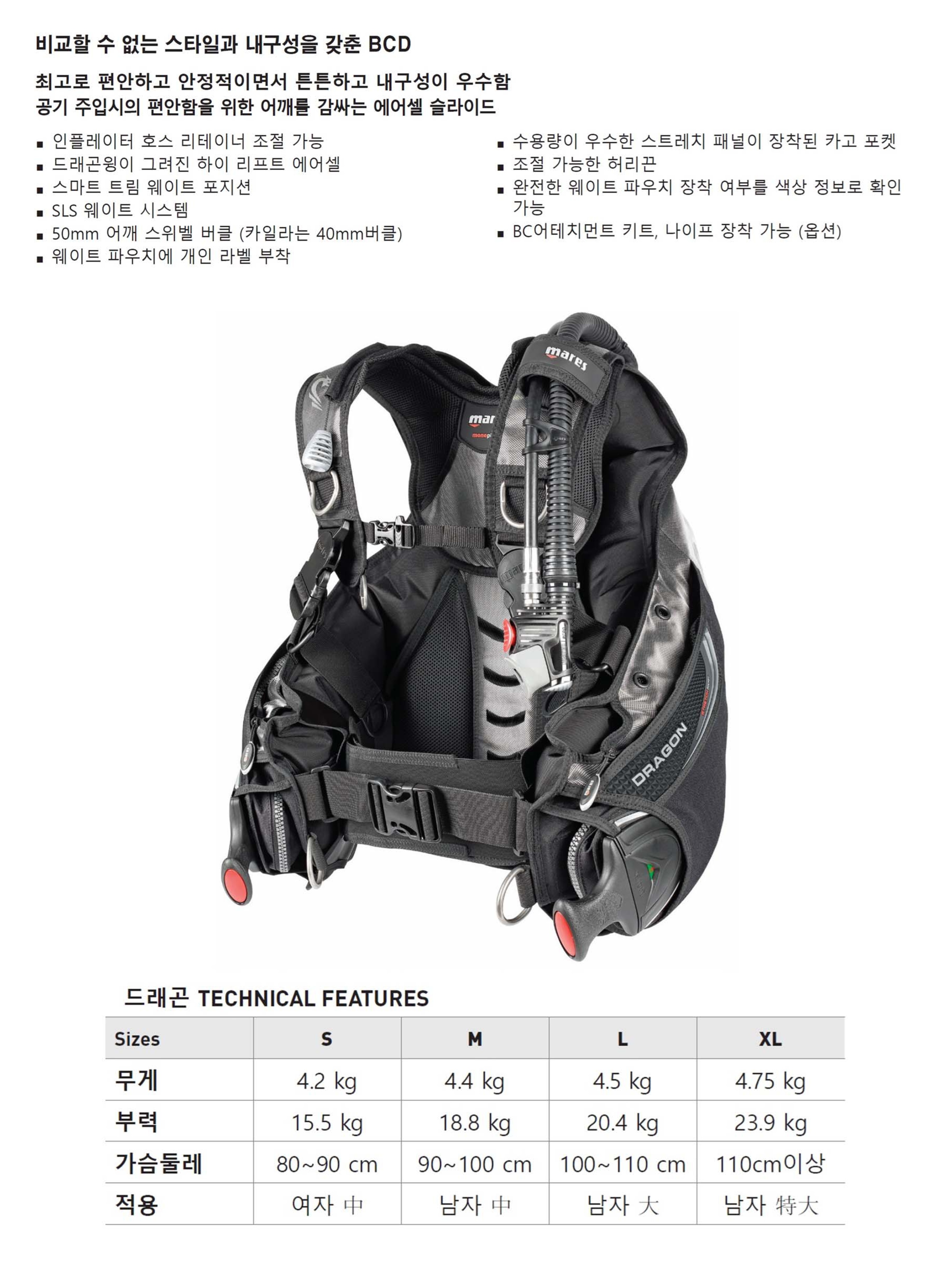 MARES : 드래곤 SLS