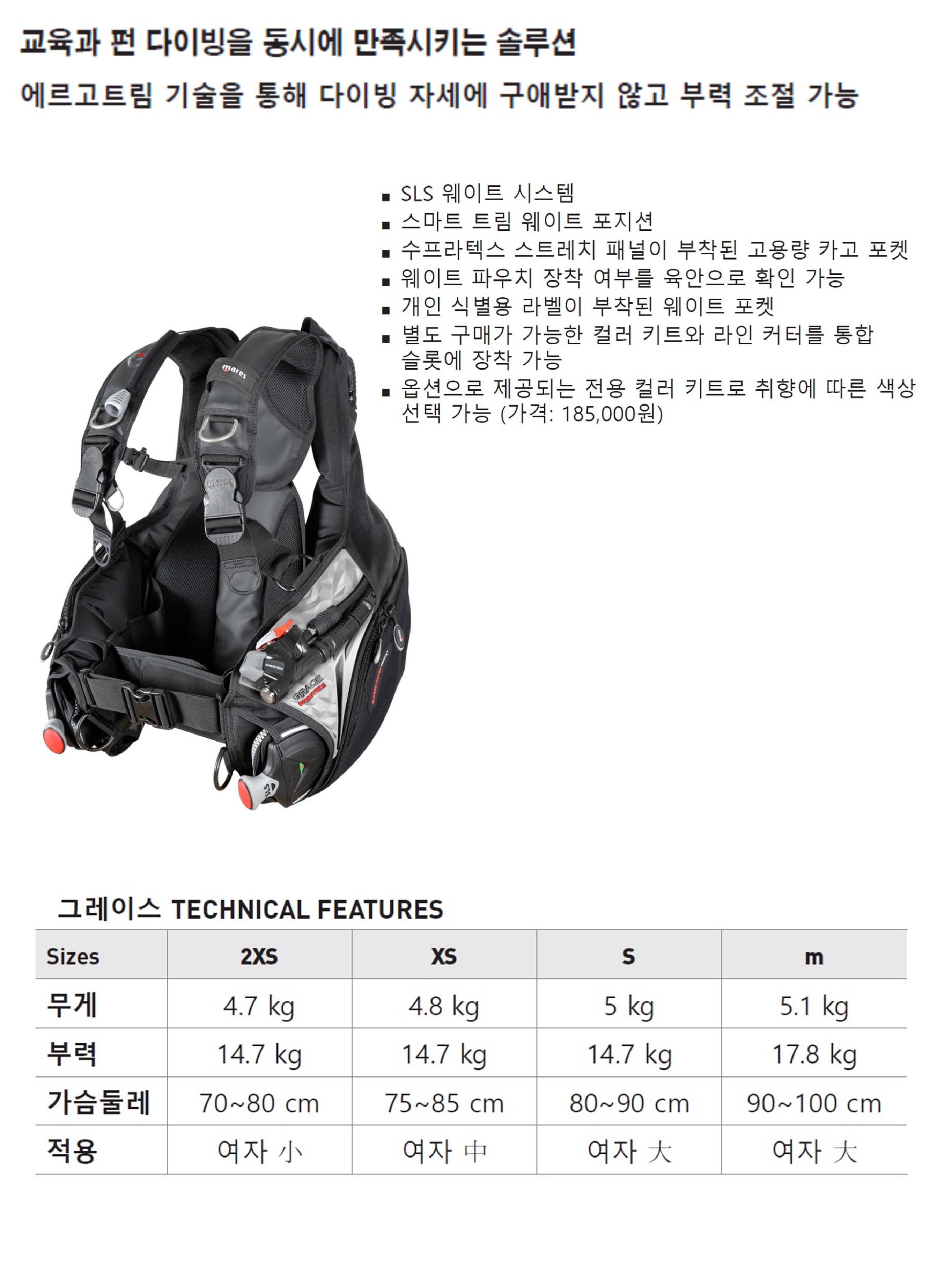MARES : 그레이스 에르고트림