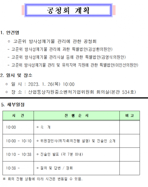 ▲25일 국회 산업통상자원중소벤처기업위원회는 고준위법 공청회를 위한 최종 준비에 들어갔다. 이날 회의는 국회법 제64조 제4항에 따라 위원회 회의로 진행되며 전체 공개된다. 진술인은 7분 간 발표한 후, 산중위 위원들의 질의가 이뤄진다. 진술인은 의견을 들은 후 질의와 답변을 진행하되, 진술인간 토론은 불가능하다. (자료제공=국회 산업통상자원중소벤처기업위원회)