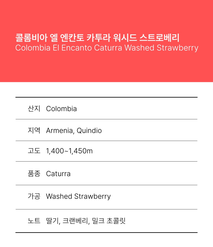 콜롬비아 엘 엔칸토 카투라 워시드 스트로베리