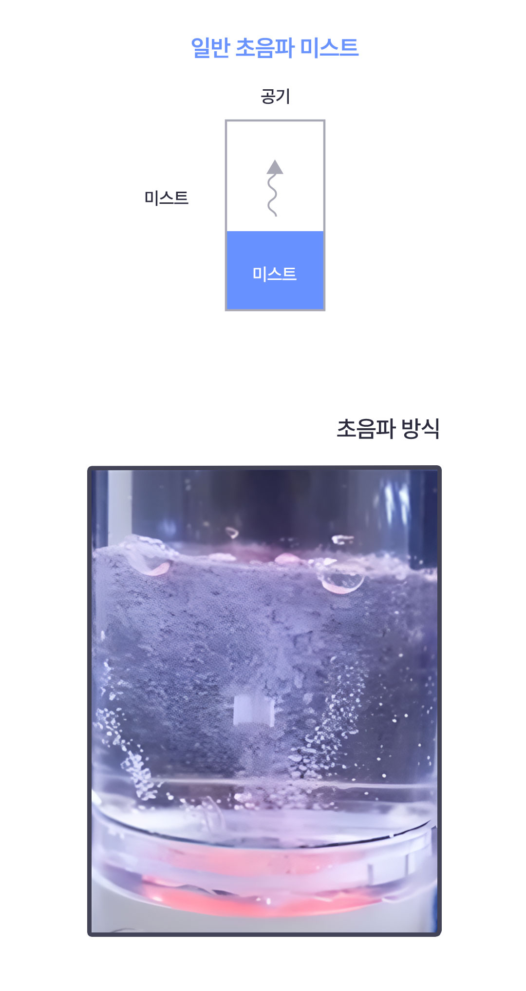 하이알 시카 쿨링 에어리 미스트 세트