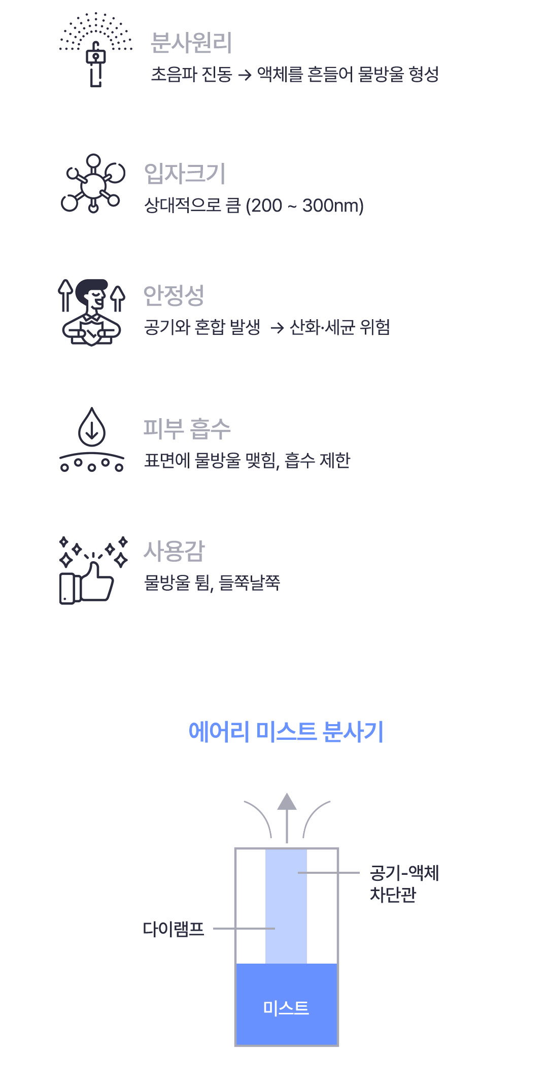 하이알 시카 쿨링 에어리 미스트 세트