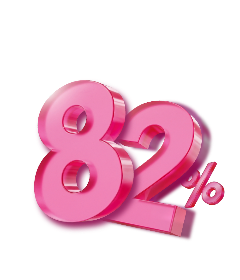 last-sale