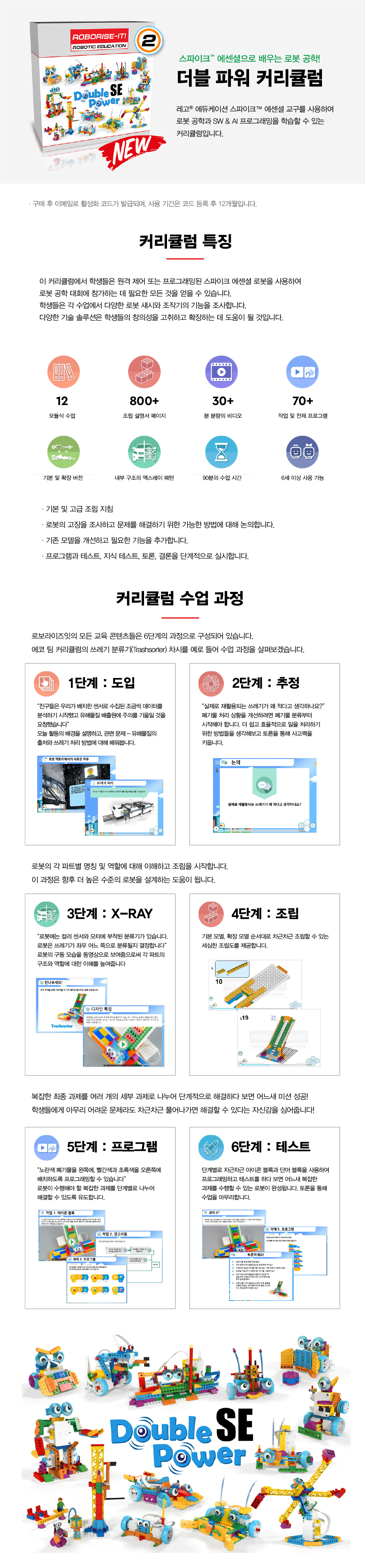 [스파이크 에센셜 전용] SW & AI 더블 파워 커리큘럼