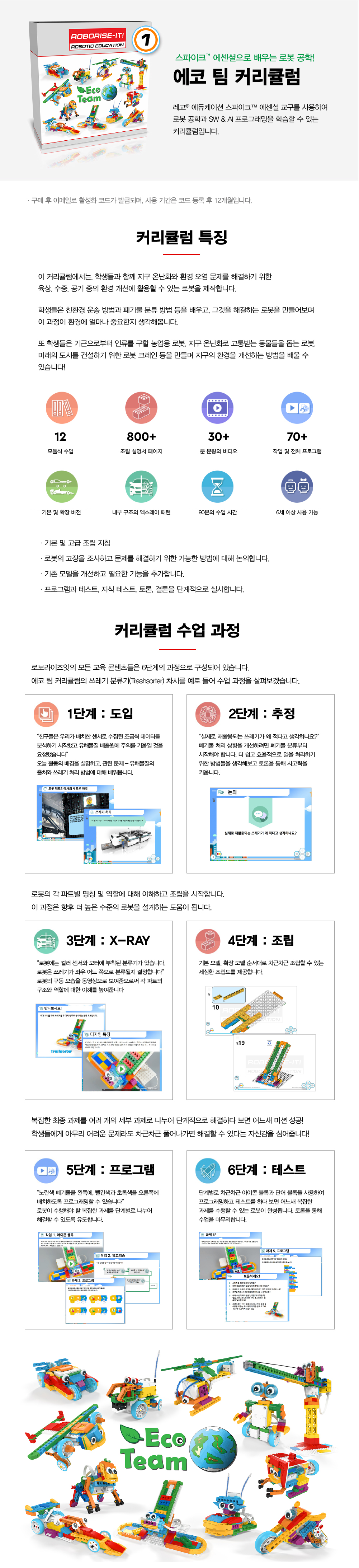 [스파이크 에센셜 전용] SW & AI 에코 팀 커리큘럼