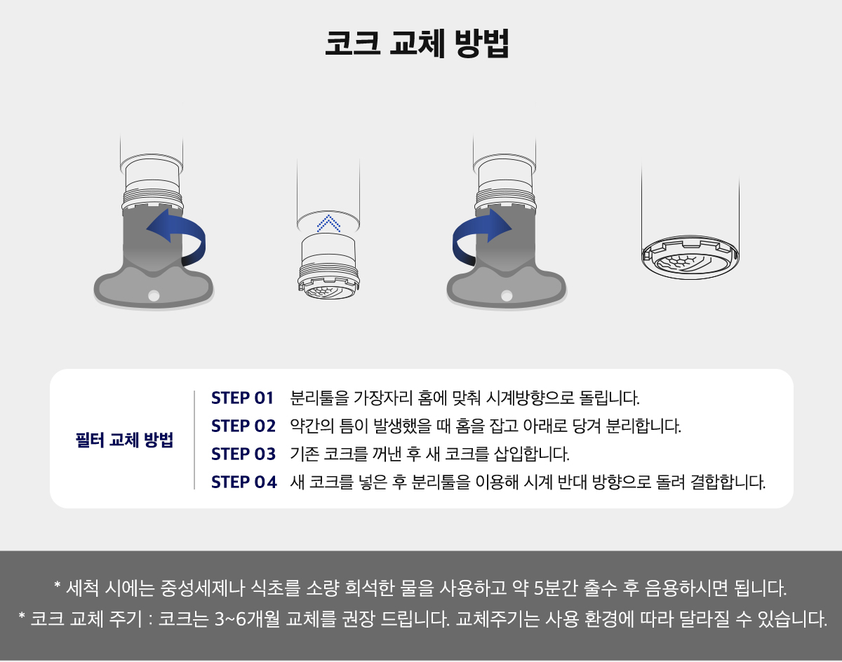 [자가관리 필수품] 사이드파우셋 코크 교체 키트