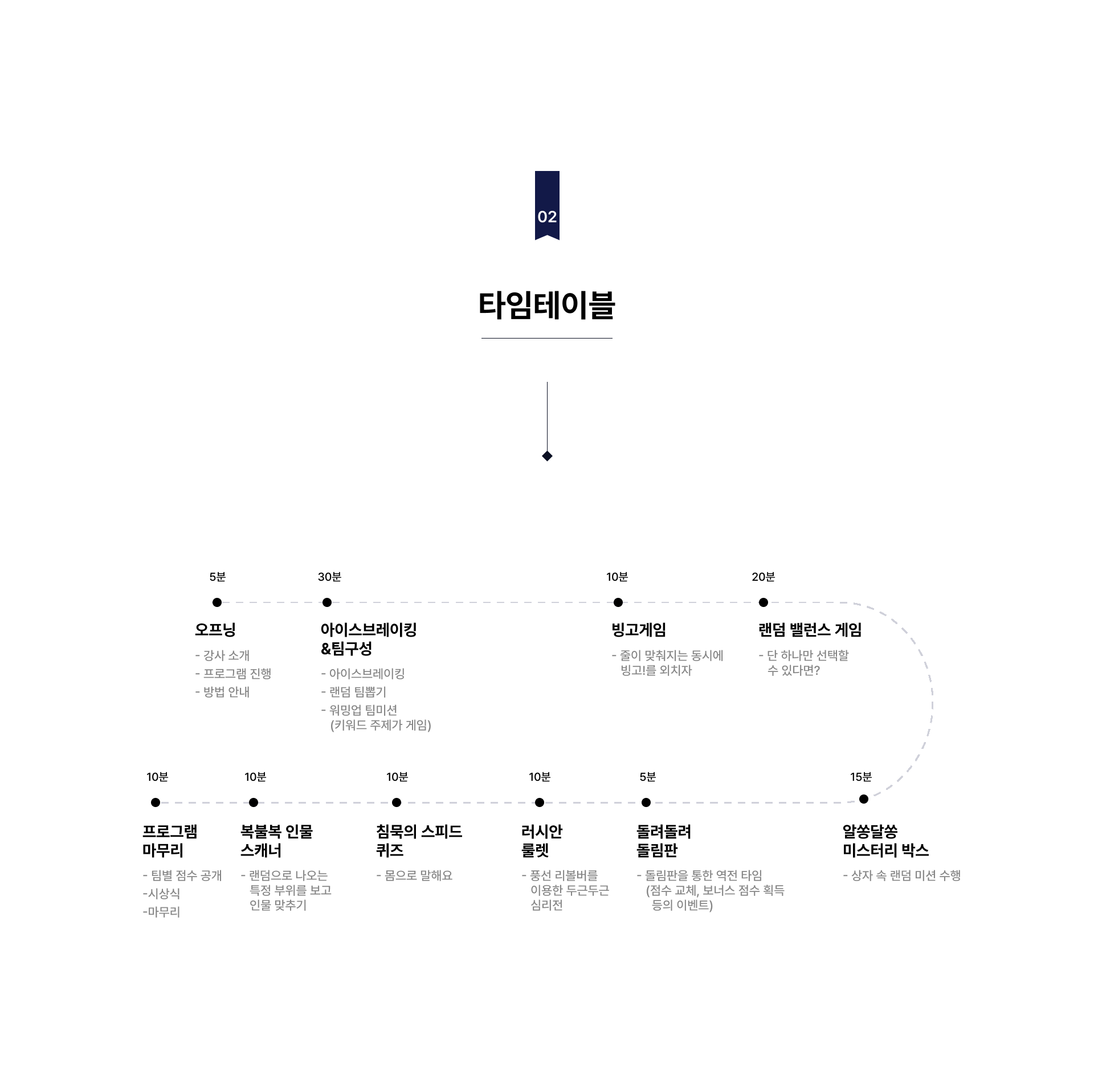 단합 프로그램 [행운의 복불복]
