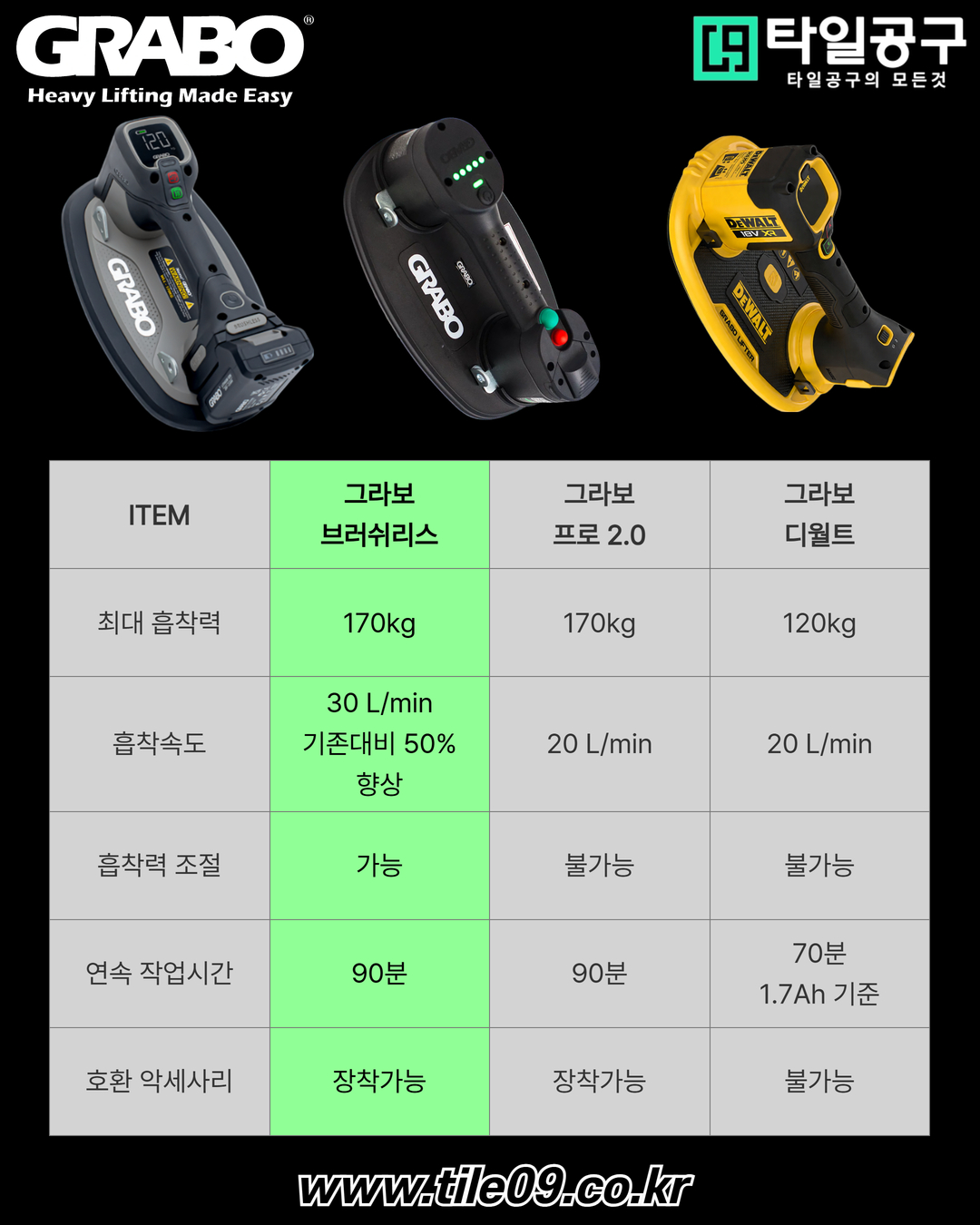 [Grabo] 브러쉬리스 KOREA Pack