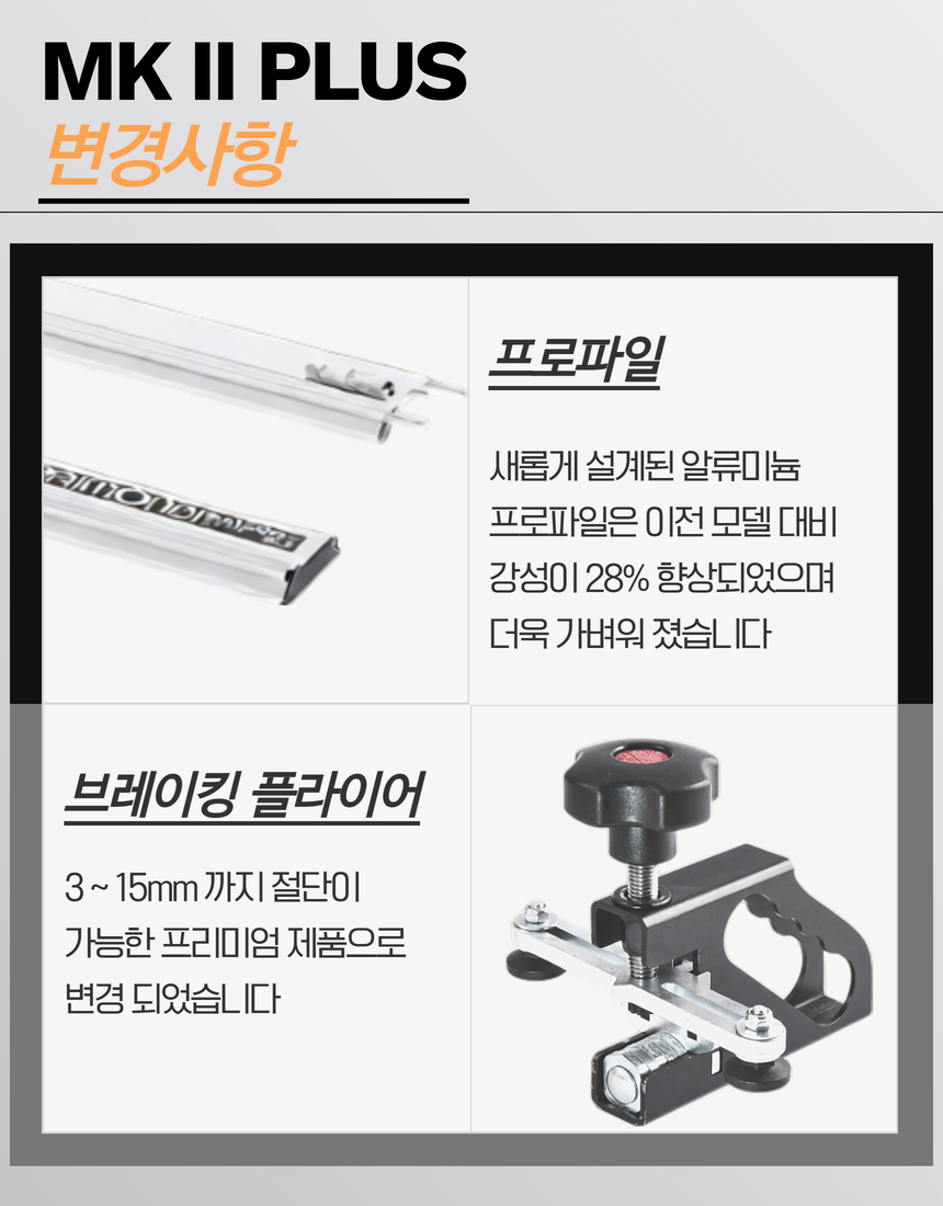 [Raimondi] 신형 MK2 PLUS 레일커터기