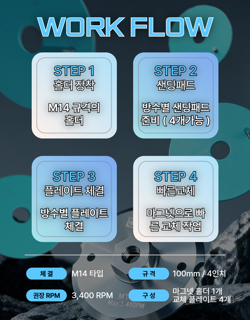 [Bihui] 4인치 마그넷 패드 홀더 세트