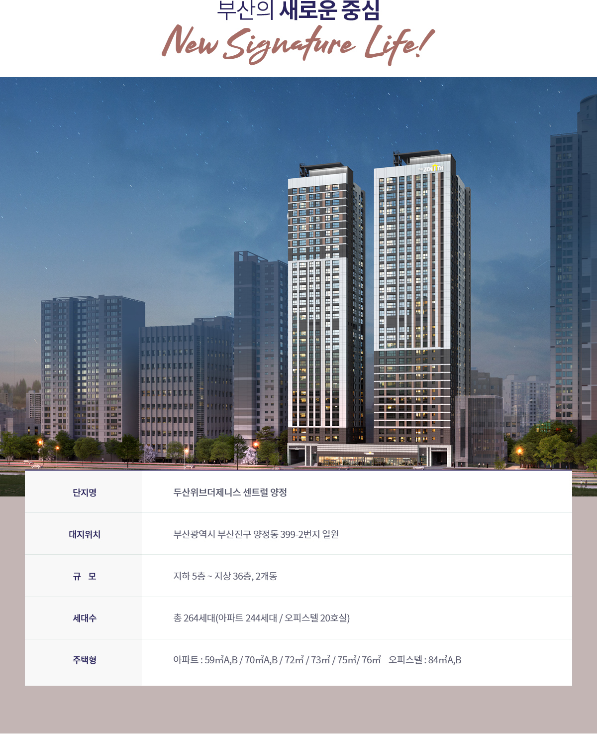 두산위브더제니스 센트럴 양정 사업개요