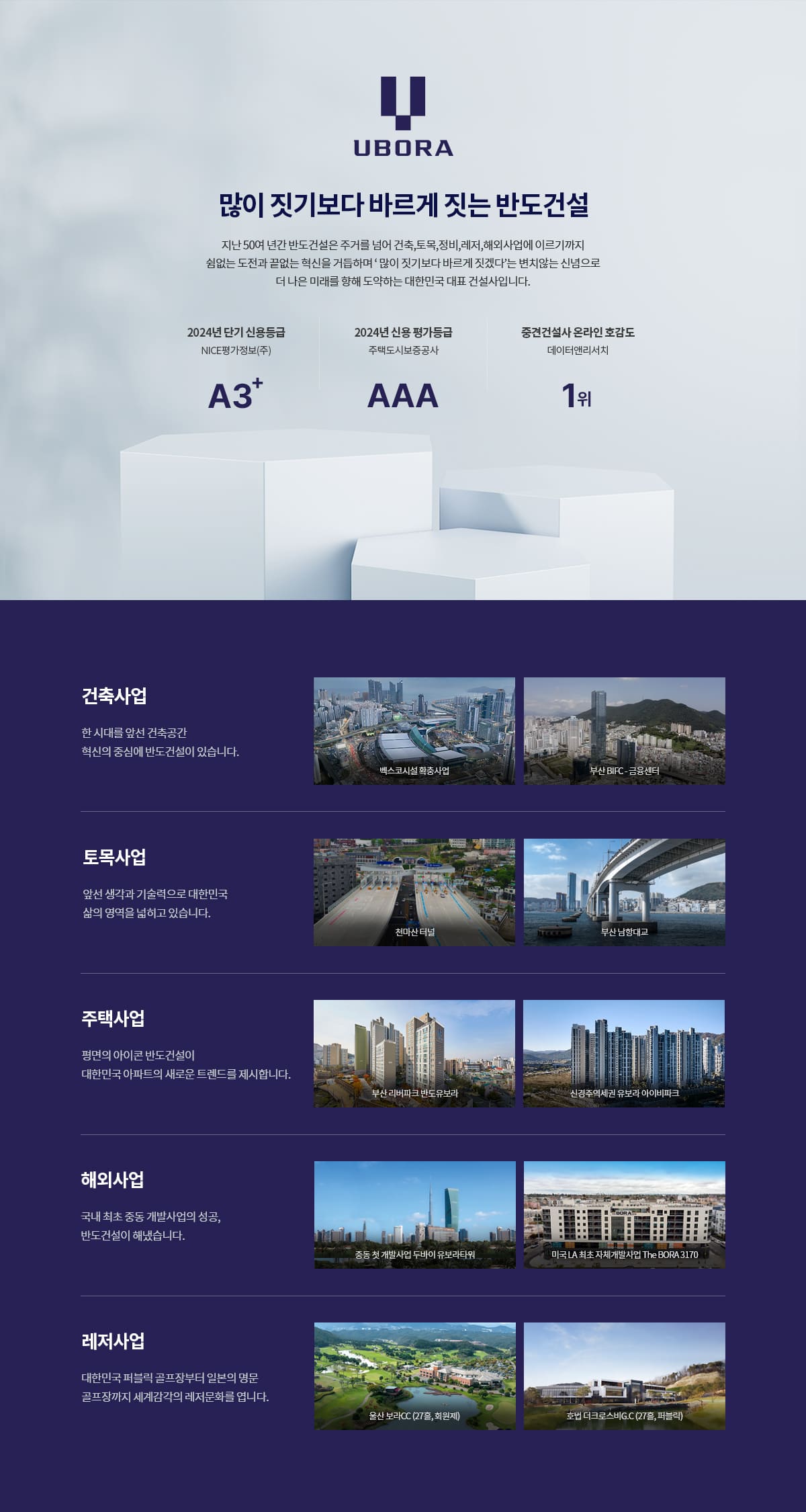 반도유보라 브랜드소개