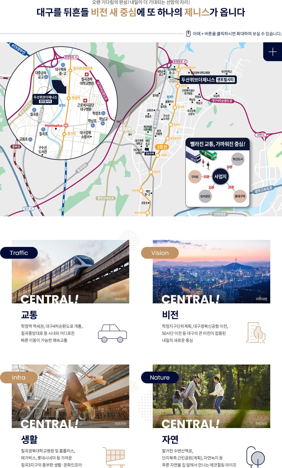 두산위브더제니스 센트럴시티 입지환경