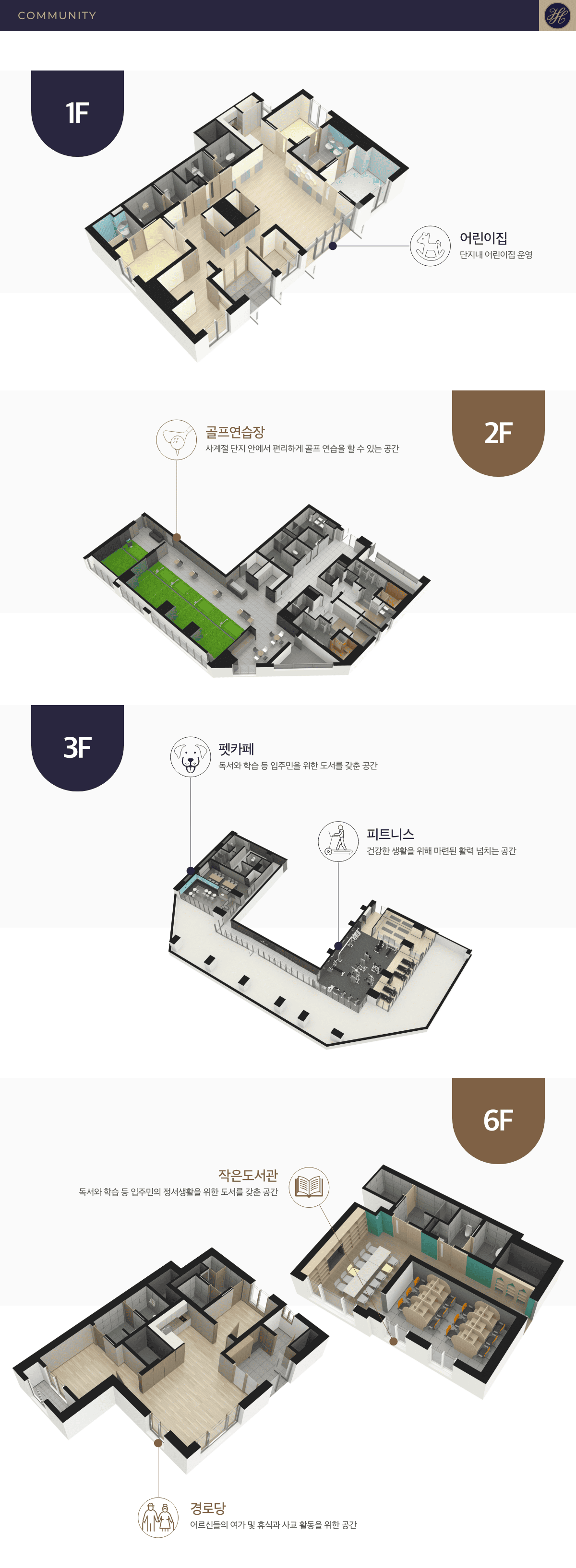 해링턴 플레이스 감삼3차 커뮤니티