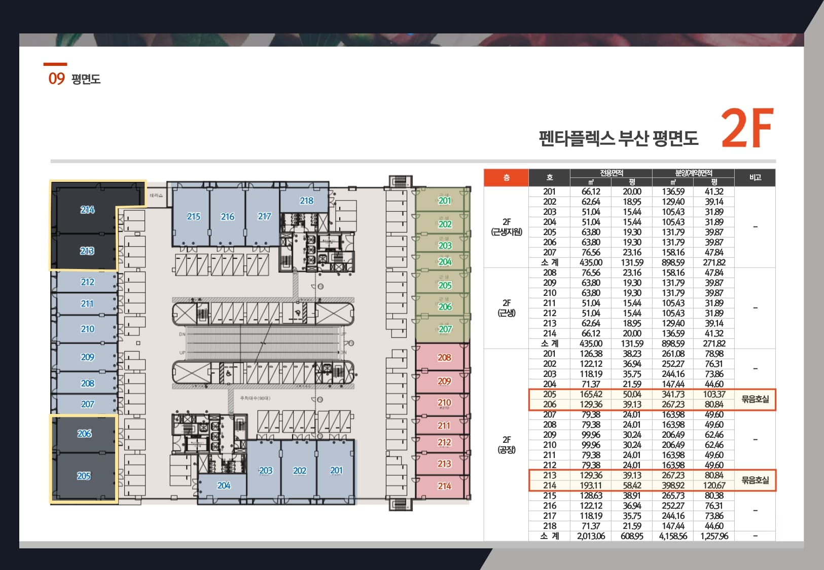 지상2층 평면도