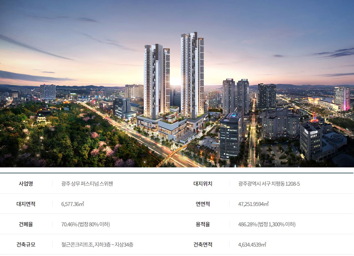 광주 상무 퍼스티넘 스위첸 사업개요