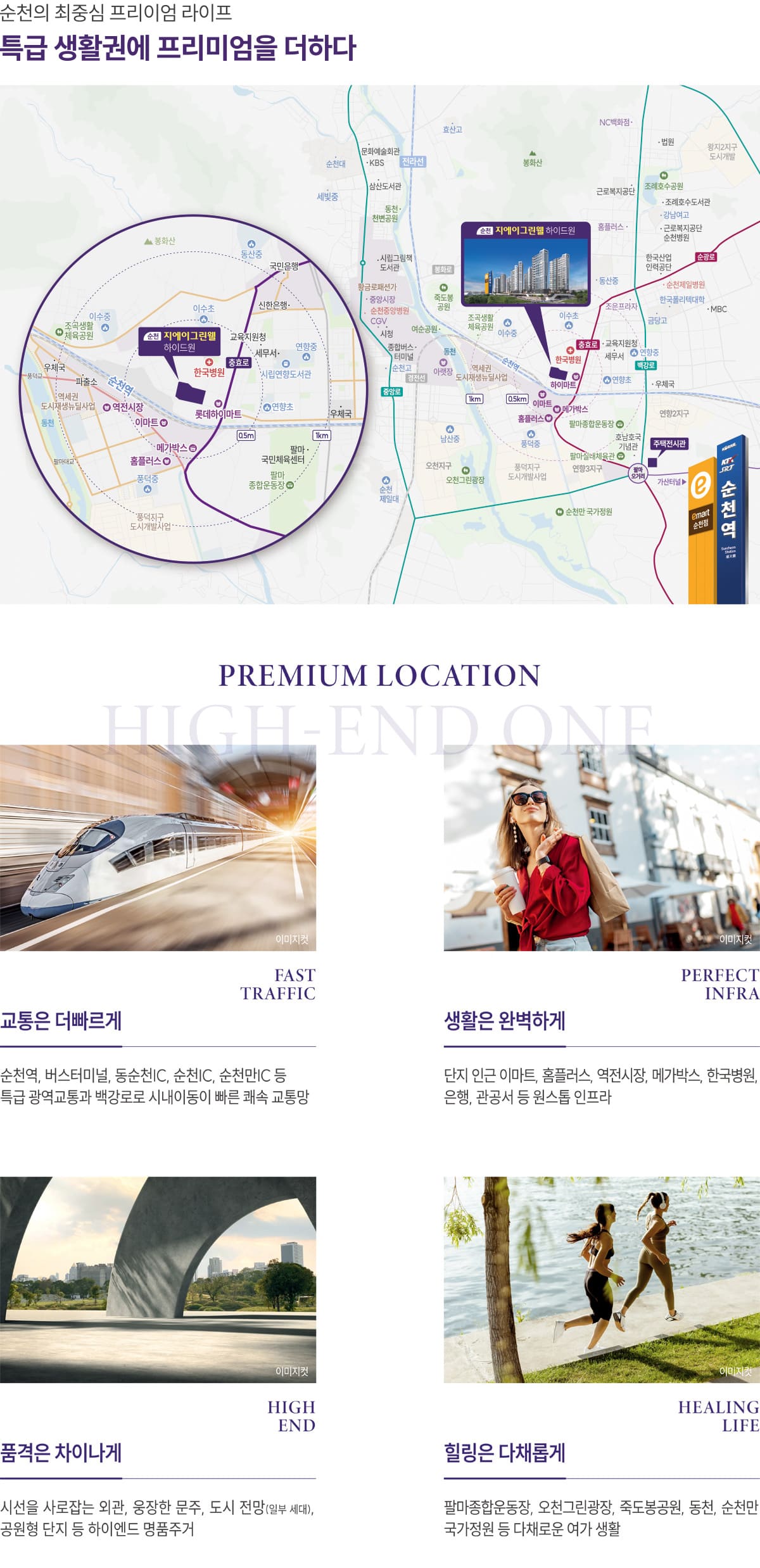 순천그린웰 입지환경