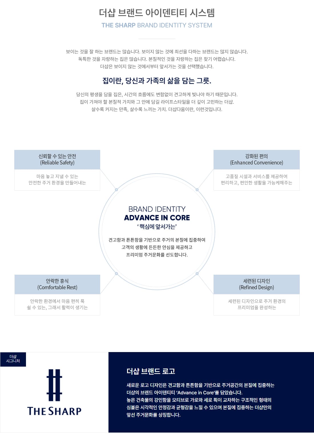 광양더샵레이크센텀 브랜드소개