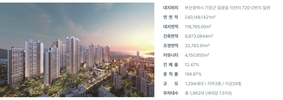 일광 노르웨이숲 오션포레 사업개요