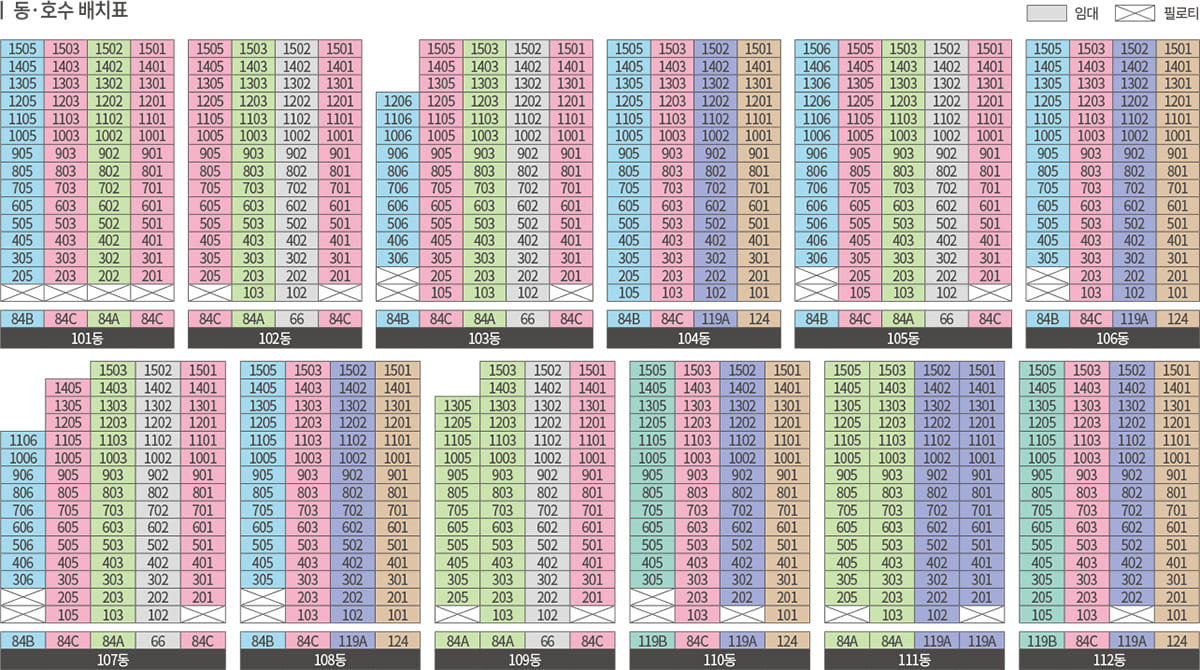 제주 중부공원 제일풍경채 센트럴파크 동호수배치도