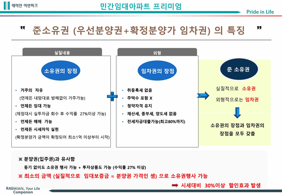 연재 래미안 어반파크 프리미엄2