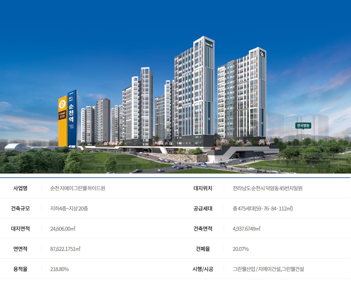 순천지에이그린웰하이드원 사업개요