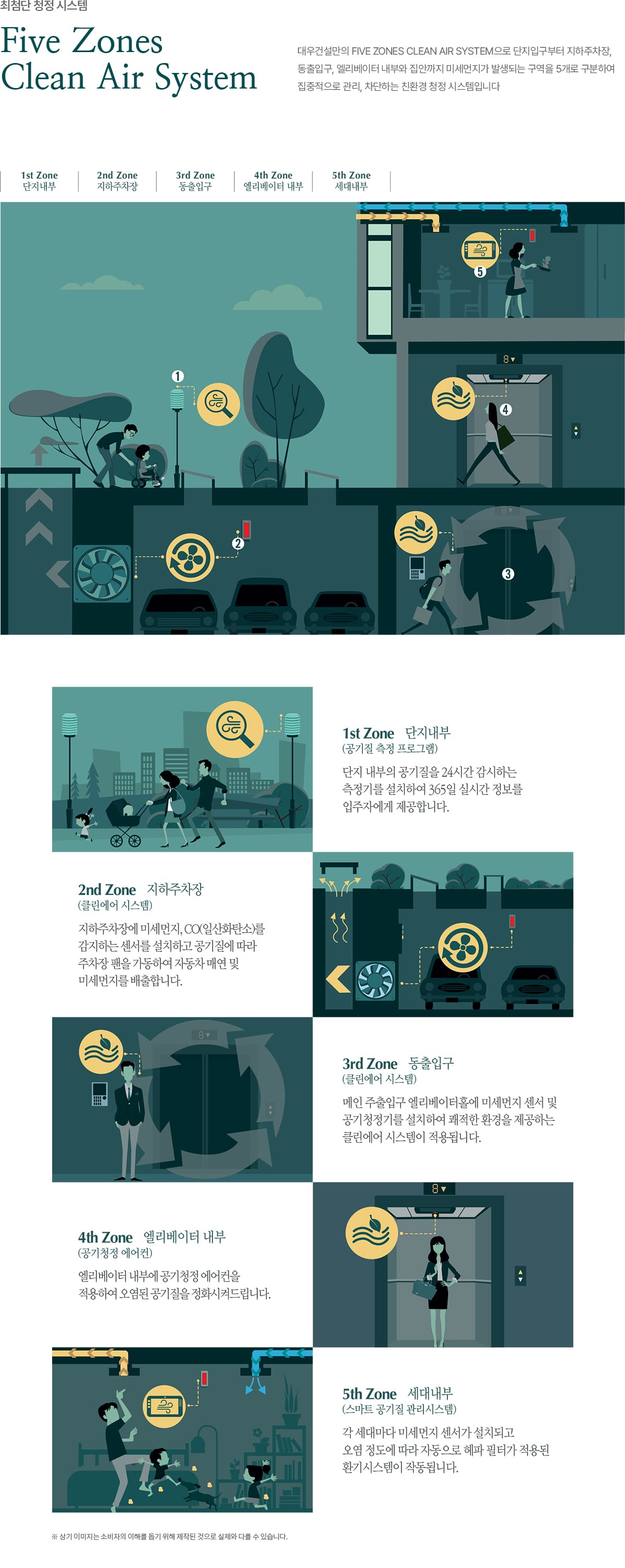 푸르지오 스타셀라49 시스템3