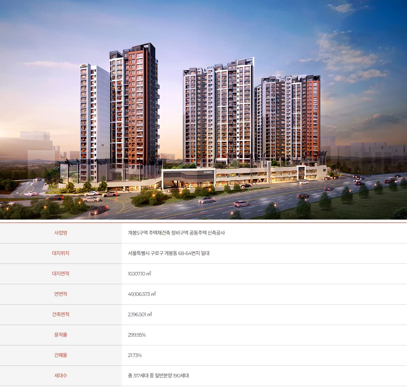 개봉호반써밋 사업개요