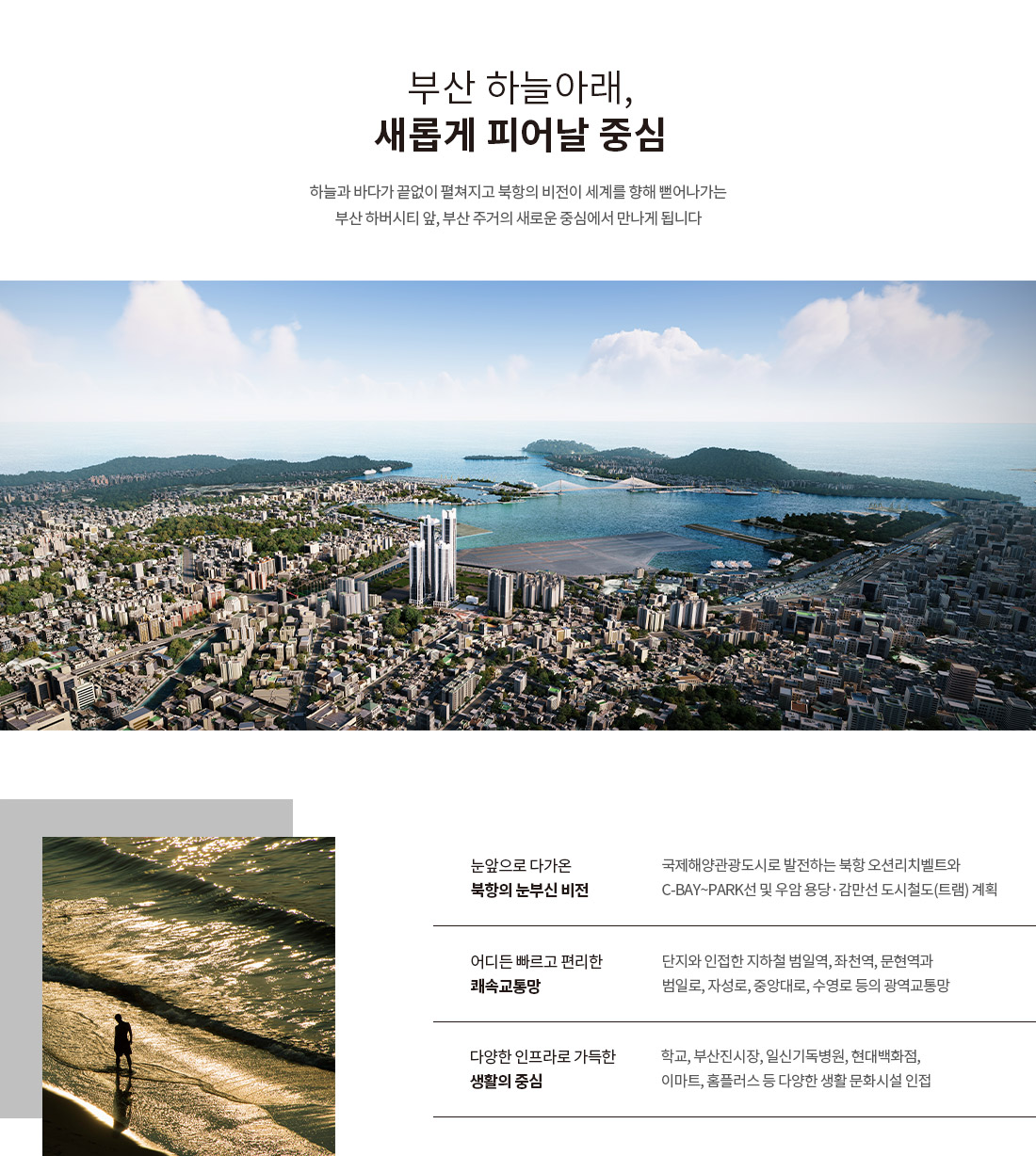블랑써밋74 입지안내2