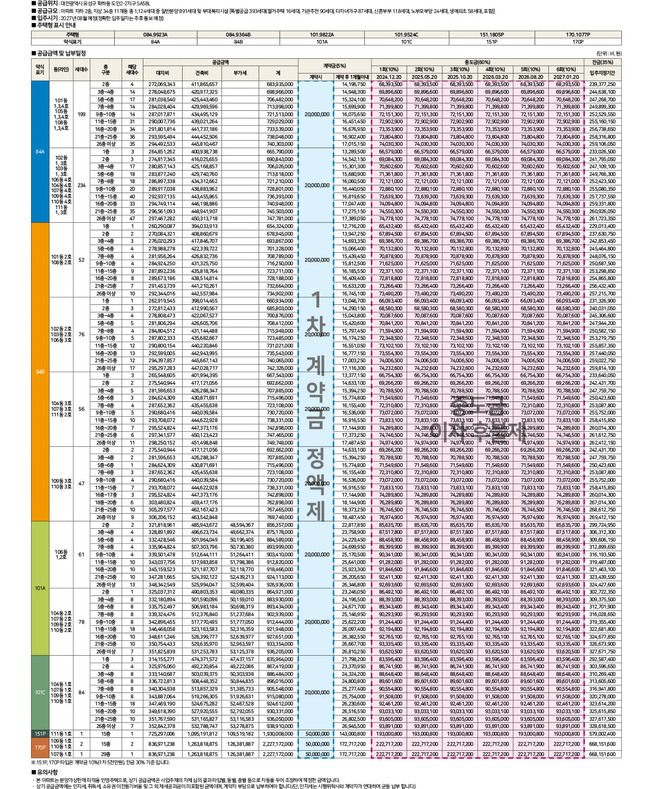 힐스테이트 도안리버파크 공급안내1