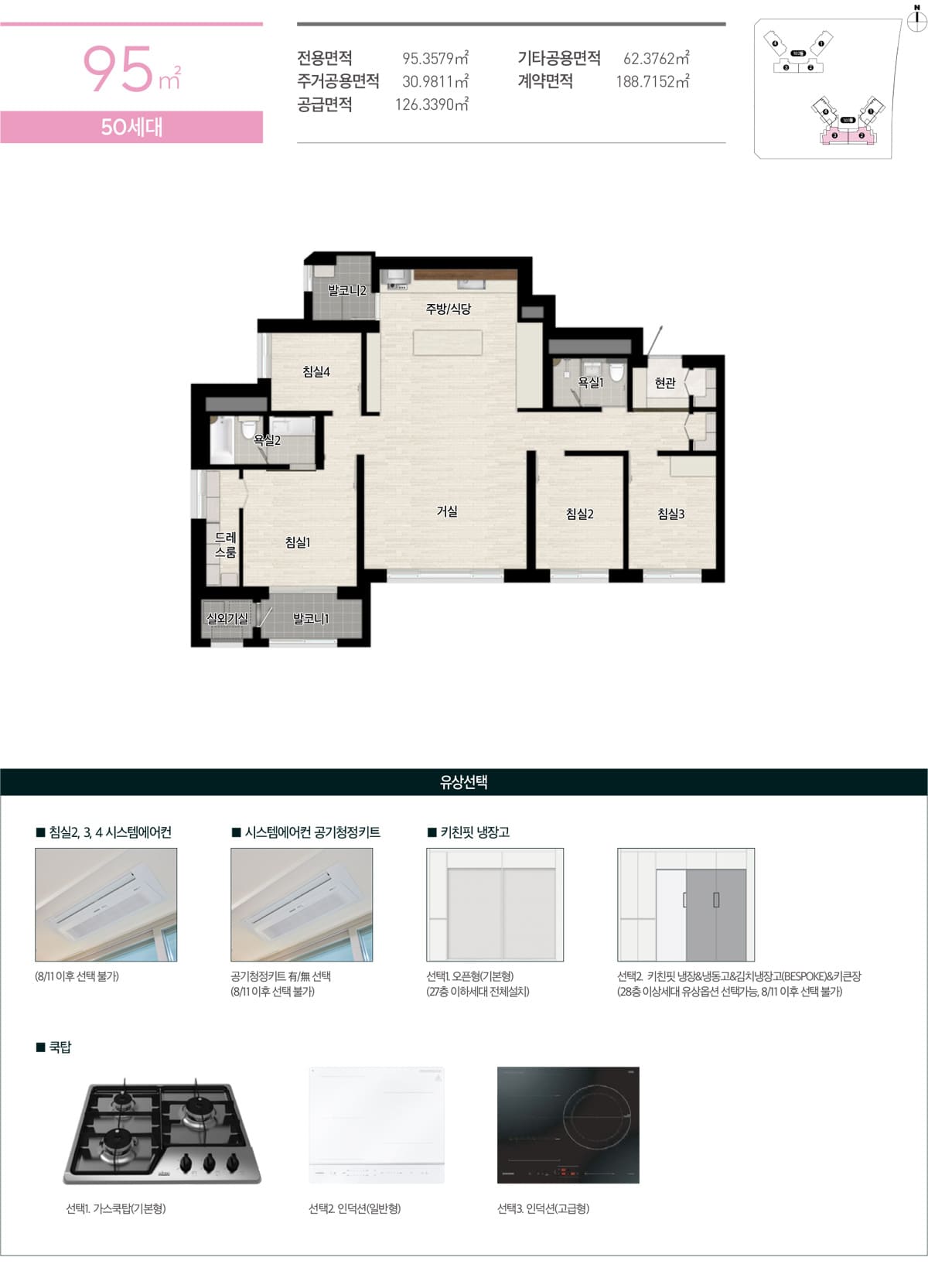 광주 상무 퍼스티넘 스위첸 95타입
