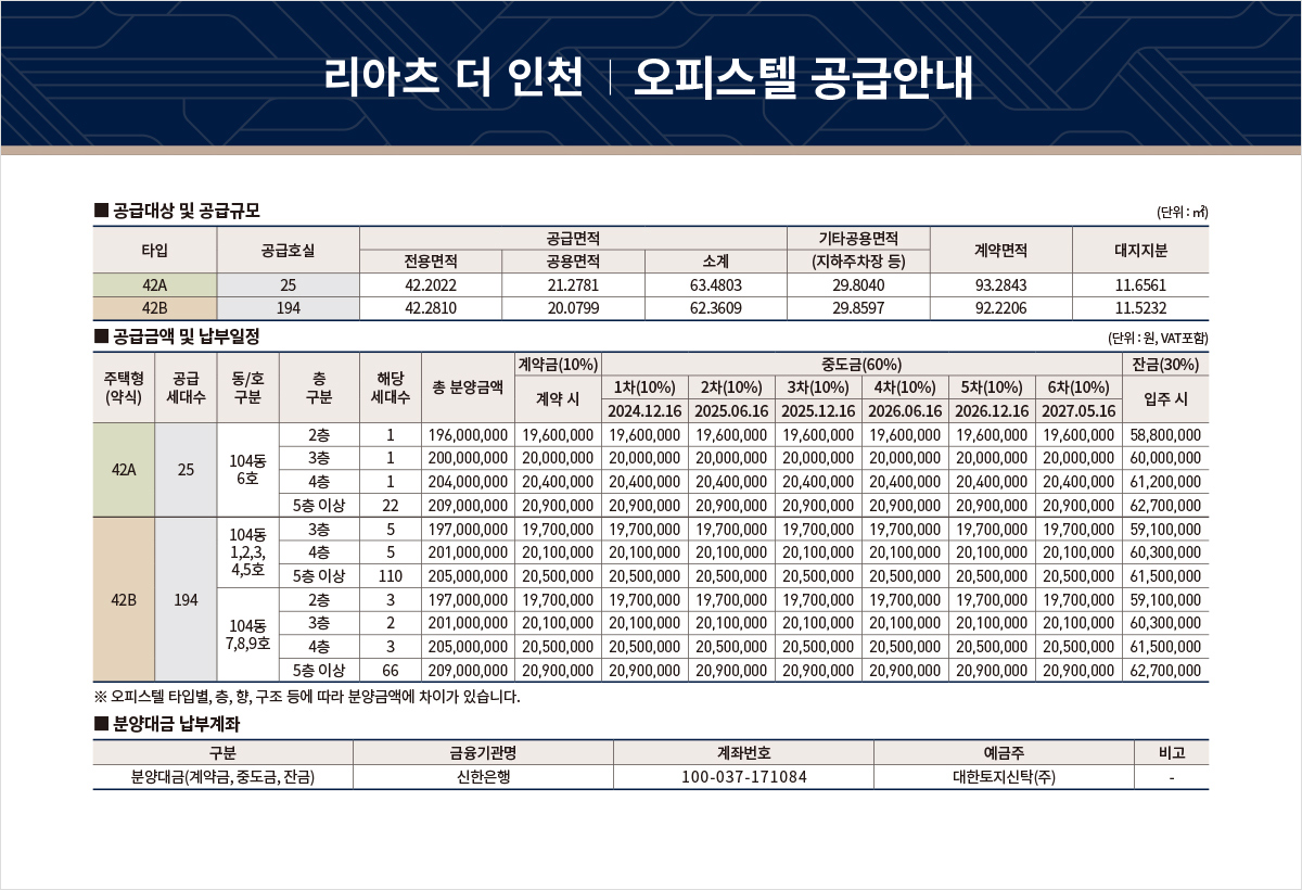 리아츠 더 인천 오피스텔 공급안내