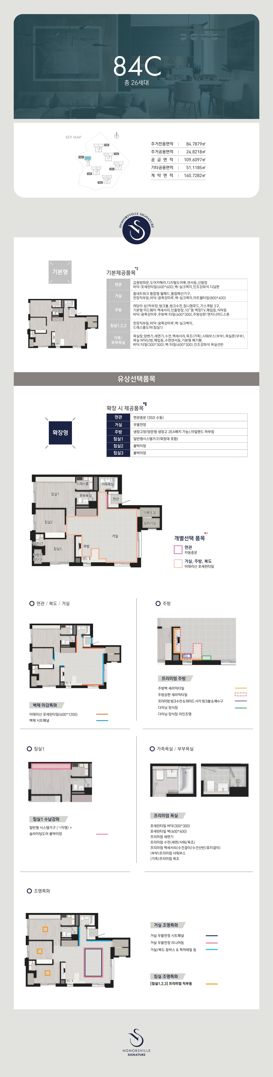 사하 경남아너스빌 시그니처 84C 평면도