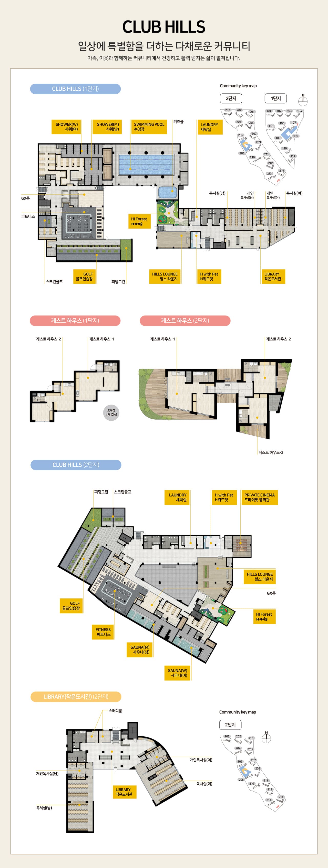 힐스테이트 도안리버파크 커뮤니티