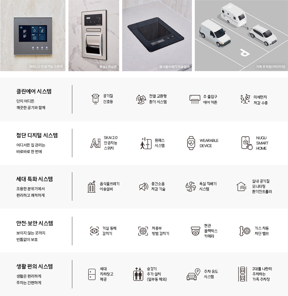 드파인광안 시스템