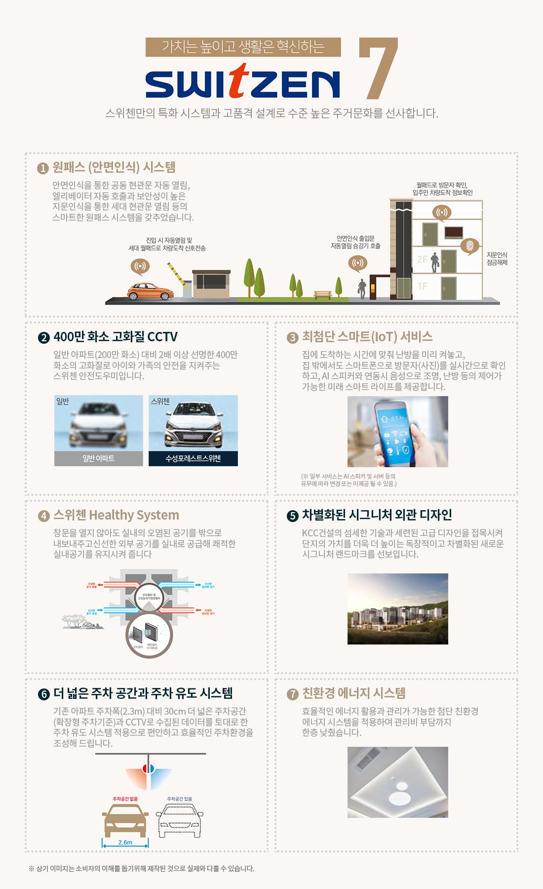 수성 포레스트 스위첸 단지프리미엄