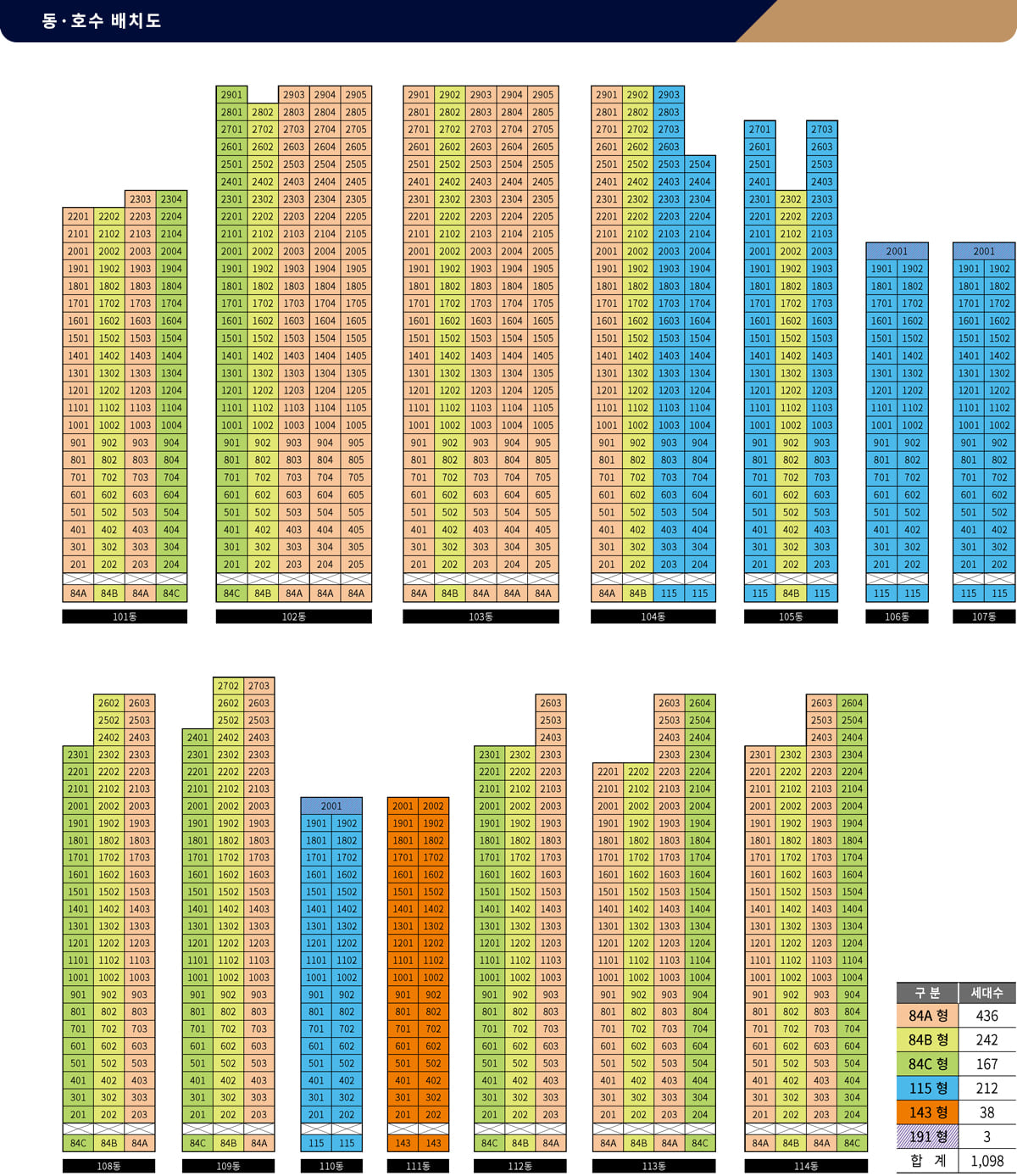 두산위브더제니스 센트럴시티 동호수배치도