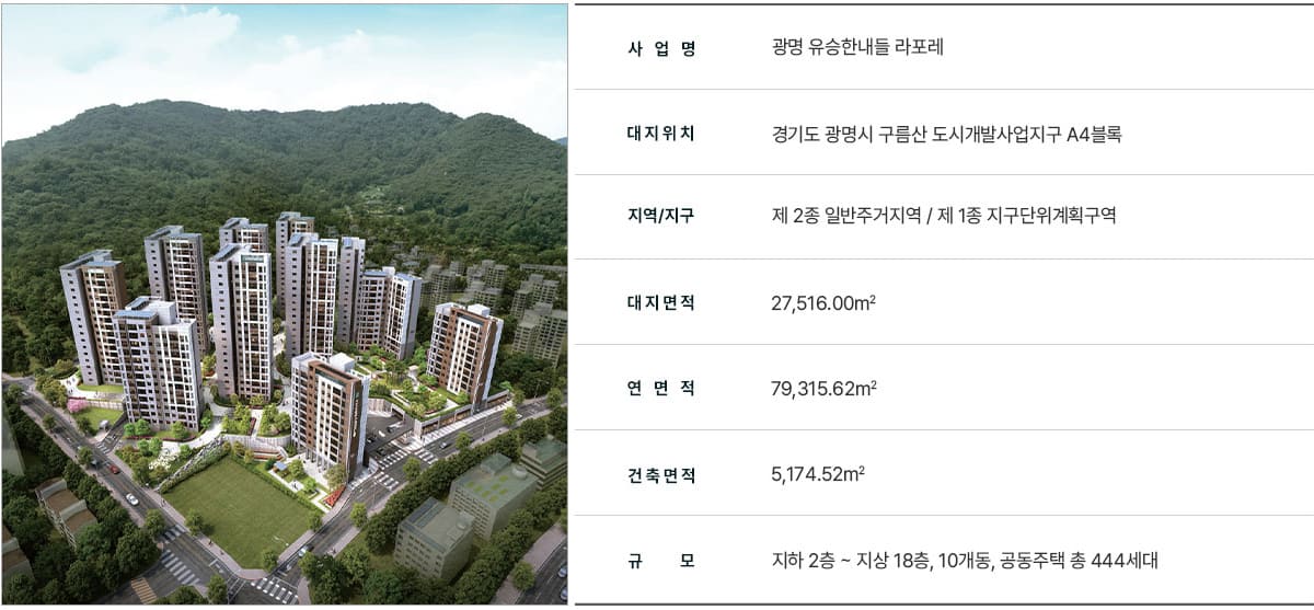 광명유승한내들라포레 사업개요