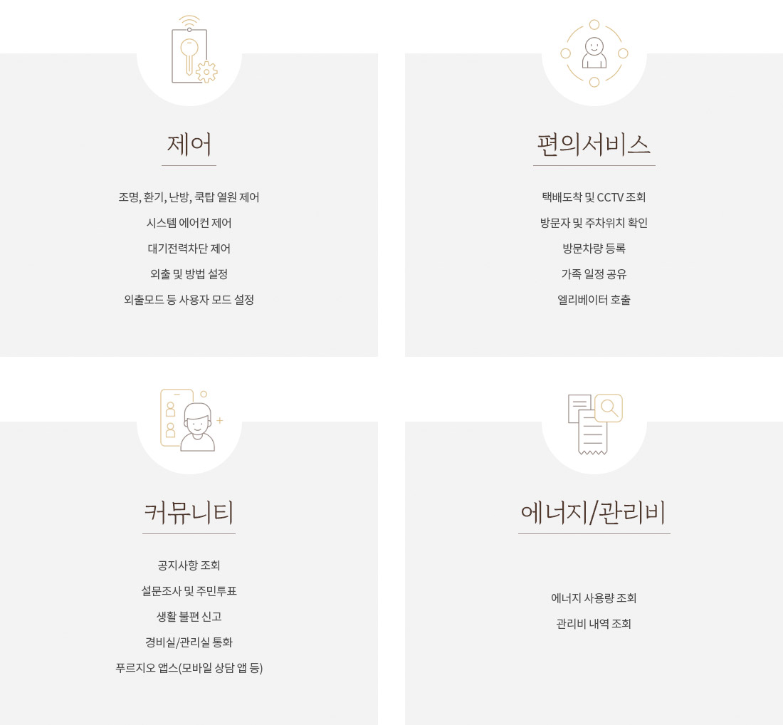 블랑써밋74 시스템6