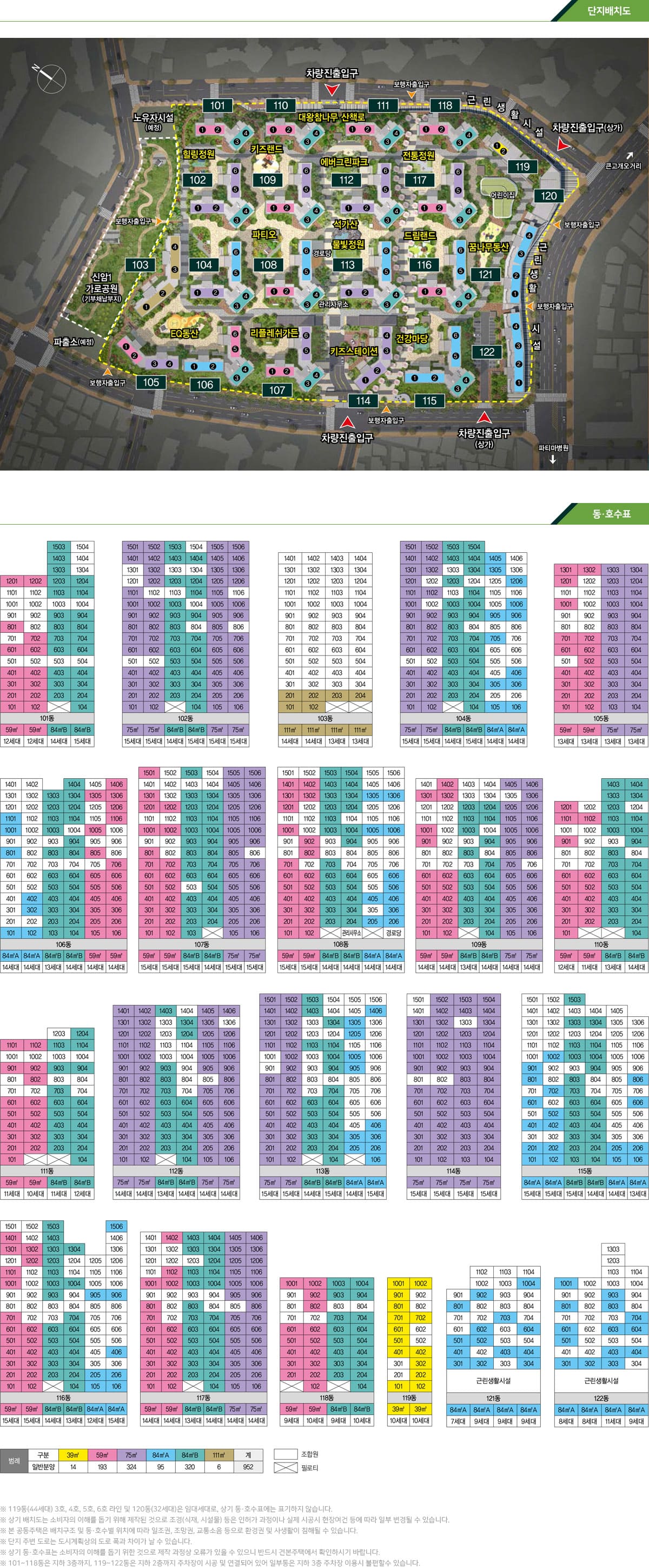 동대구역 센텀 화성파크드림 동호수배치도