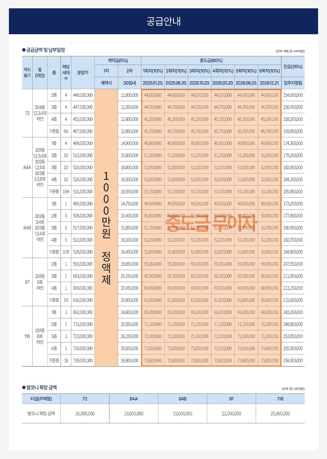춘천 아테라 에듀파크 공급안내