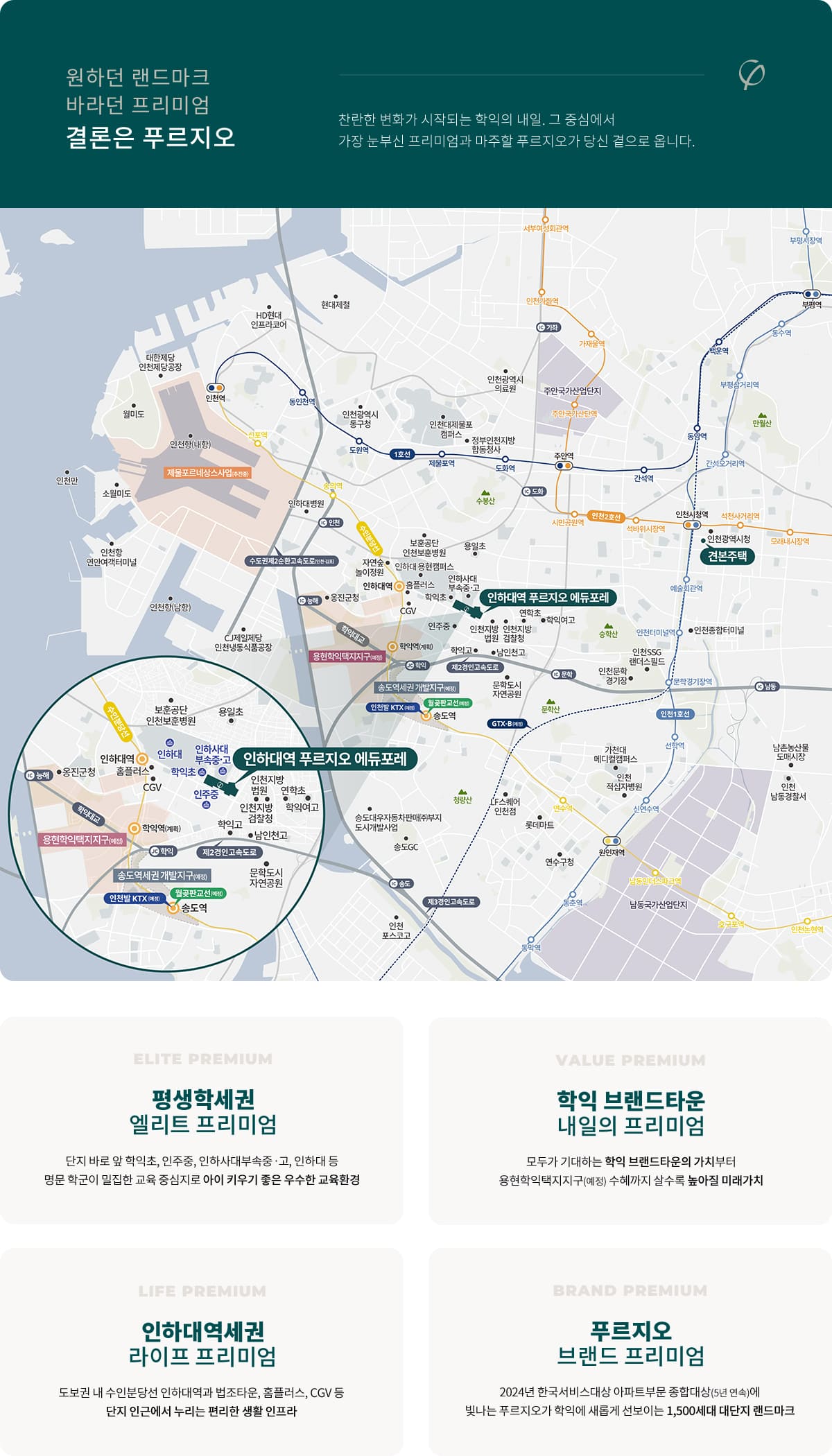 인하대역푸르지오에듀포레 사업지위치