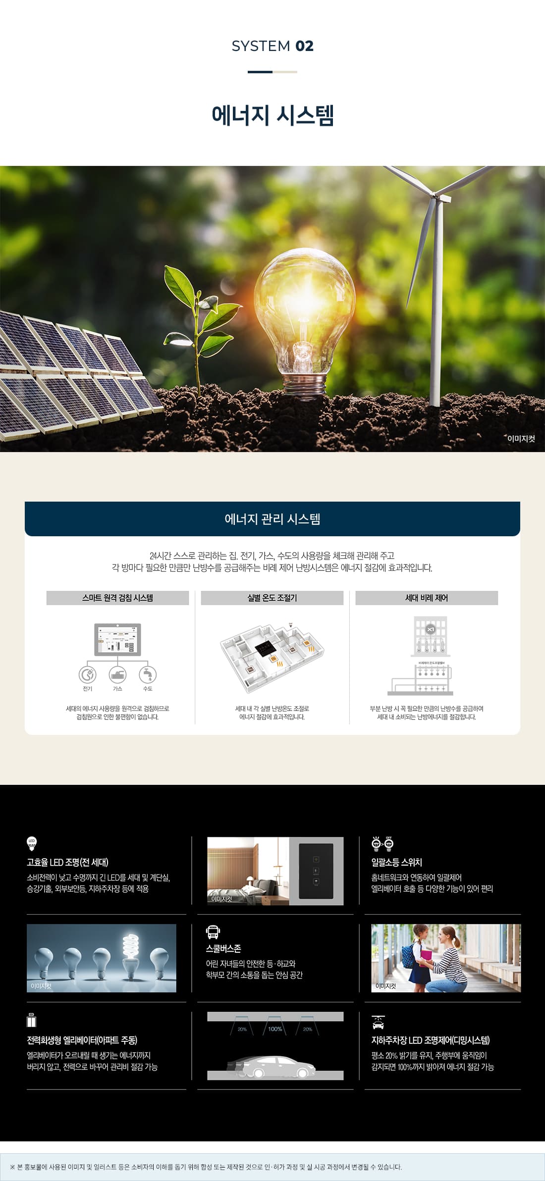 양산 자이 파크팰리체 시스템2