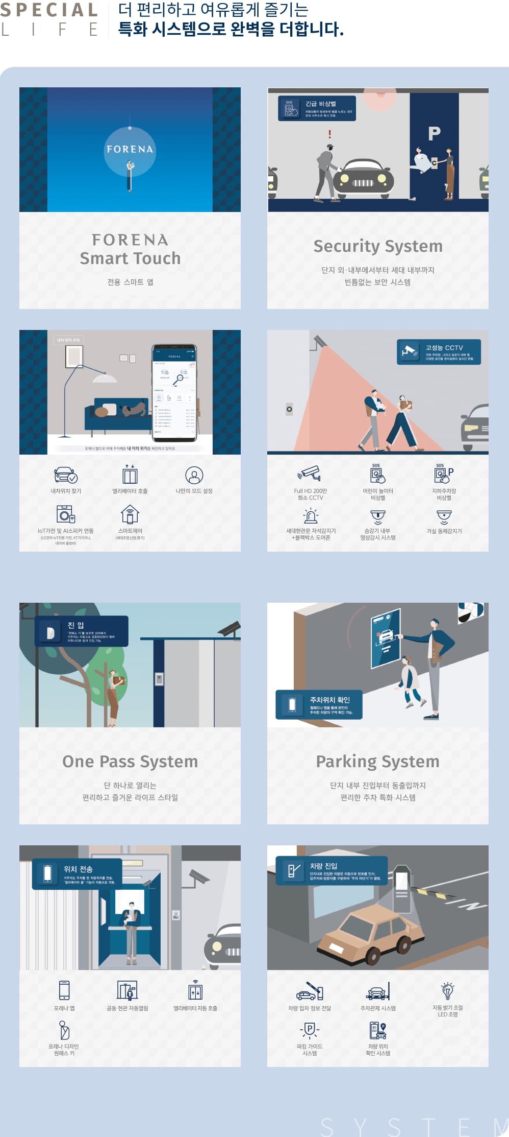 한화포레나부산덕천3차 시스템