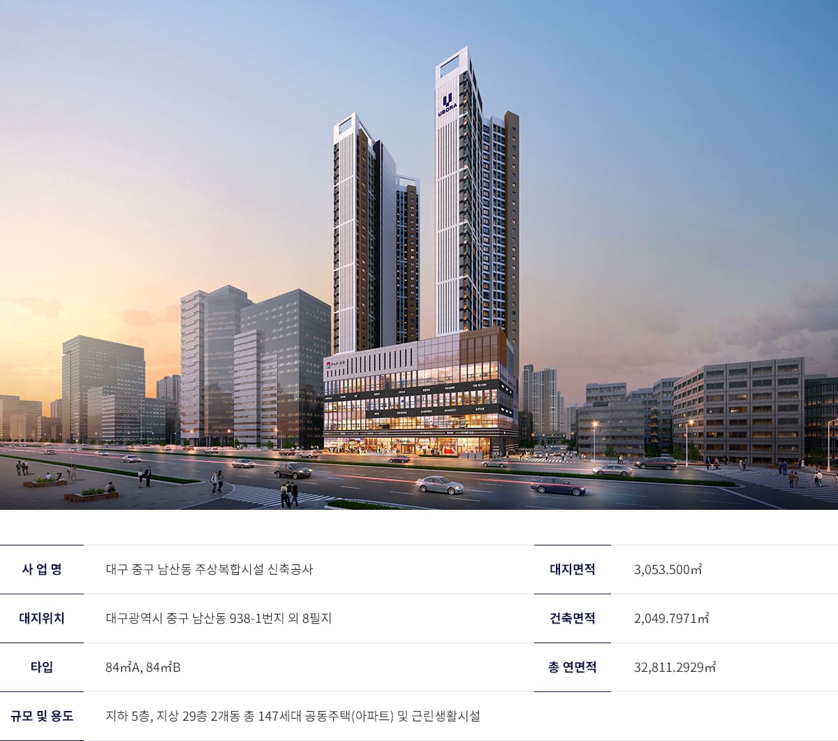 반월당역반도유보라 사업개요