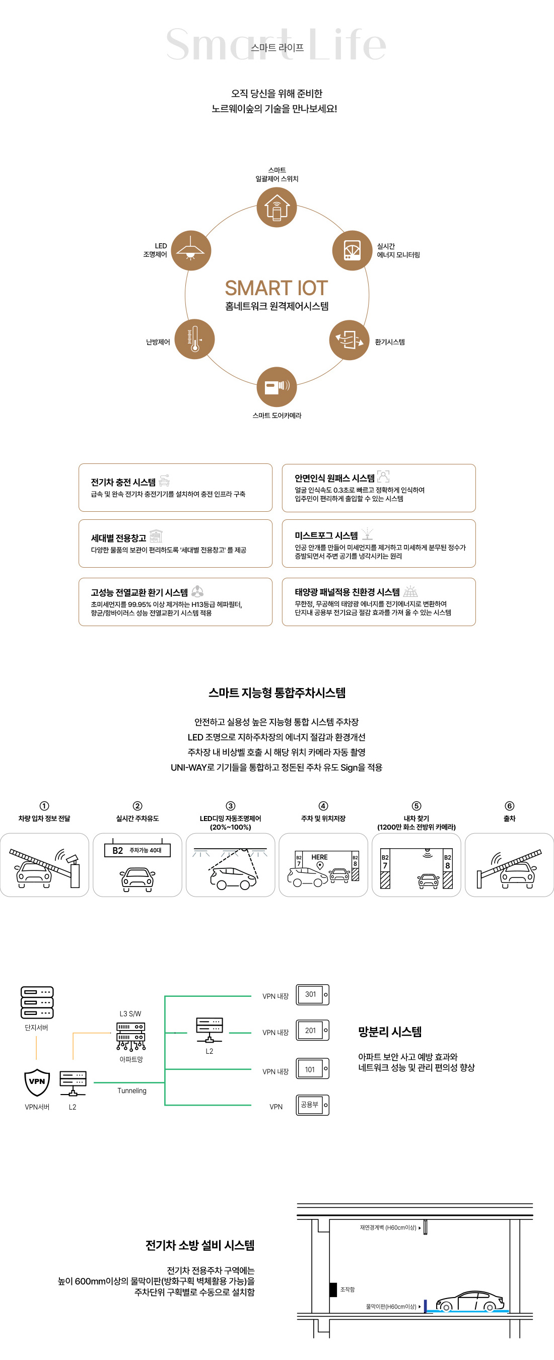 일광 노르웨이숲 오션포레 시스템