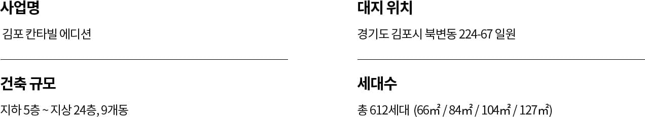 사업개요